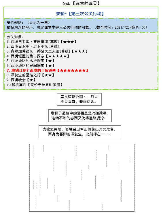 谭复生救国传记 Scene 2漫画,第6话1图