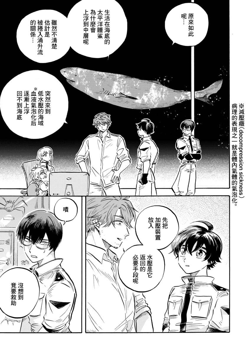 马格梅尔深海水族馆漫画,第8话4图