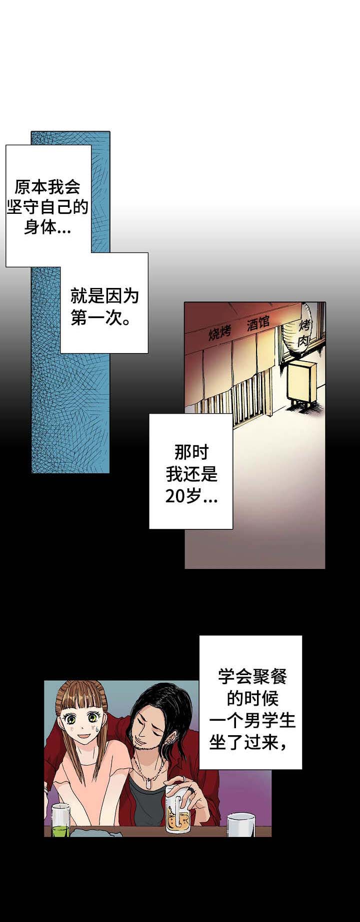 第6章：变化0