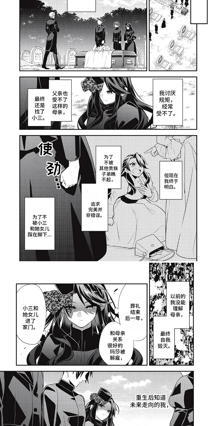 恶女养成法则漫画下拉漫画,第3话4图