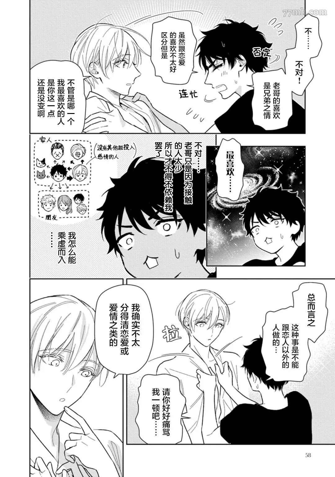 老哥最可口的部位漫画,第2话5图