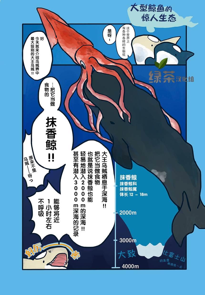 海洋动物太可爱了!漫画,第7话1图