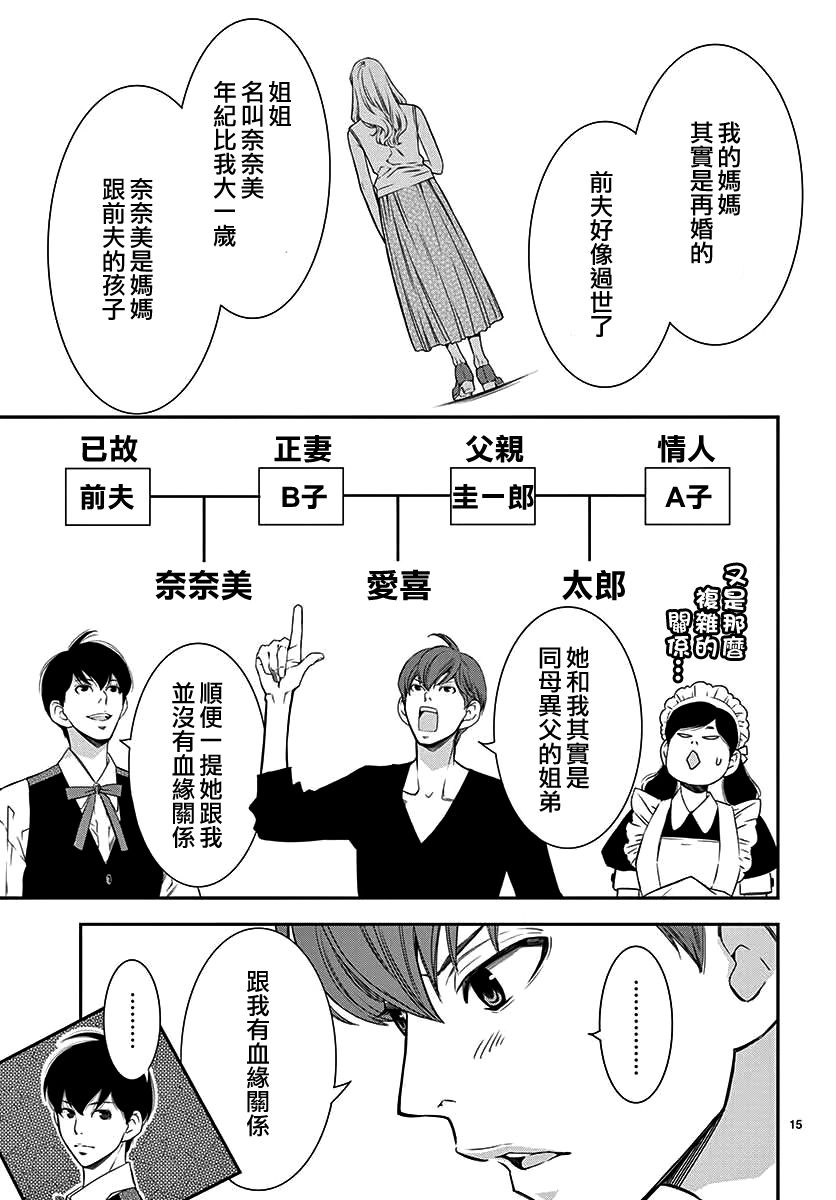 伊集院家的人们漫画,第1话1图