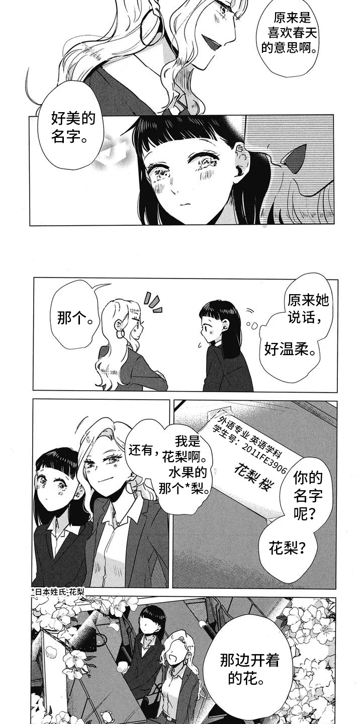 樱花盛开的夜晚漫画,第2话2图