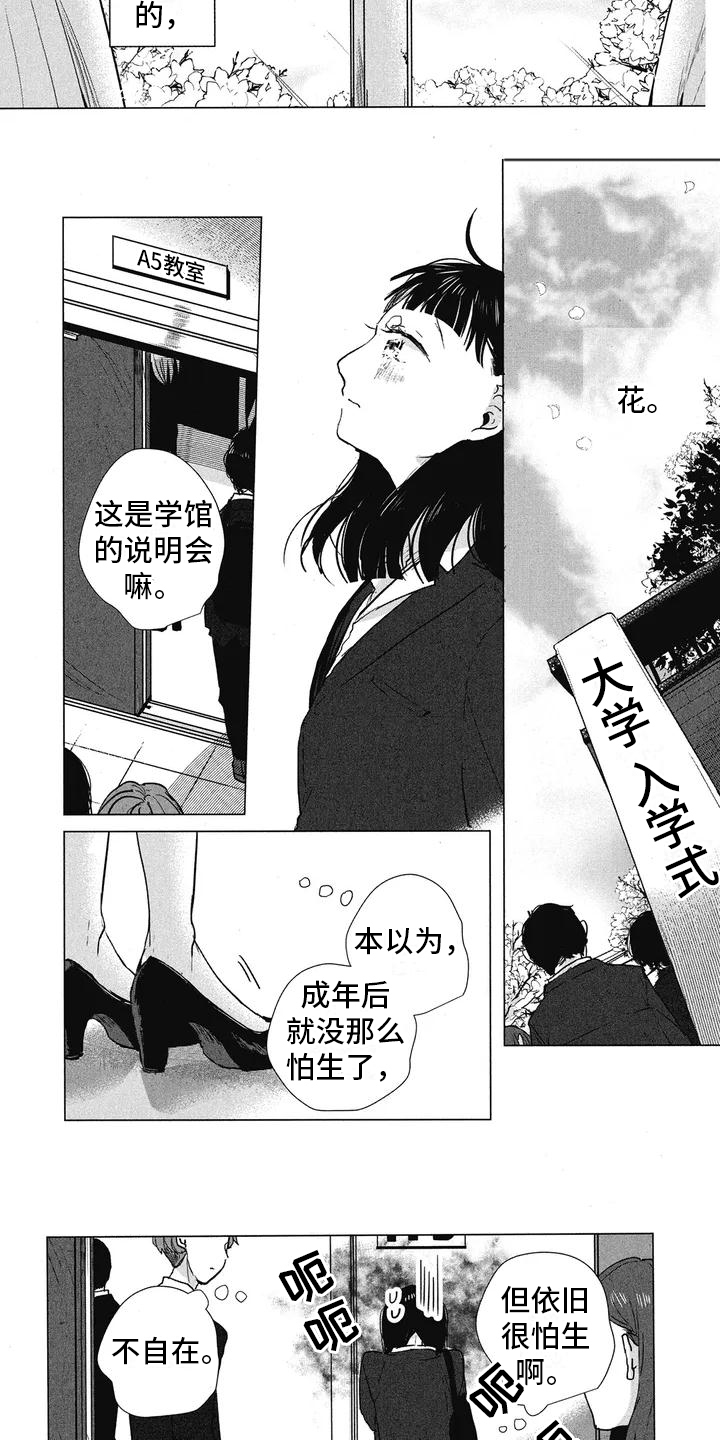 樱花盛开之处美景图片漫画,第2话3图