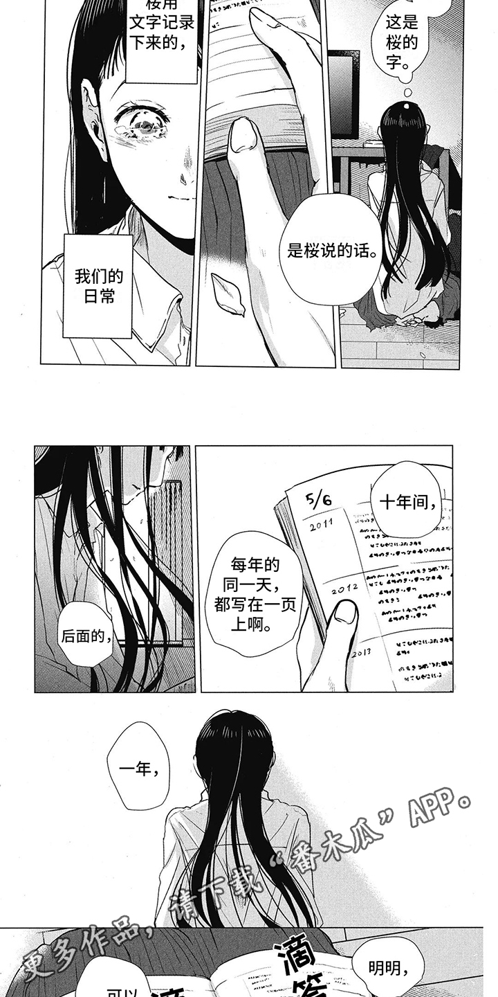 樱花盛开的房间漫画,第5话2图