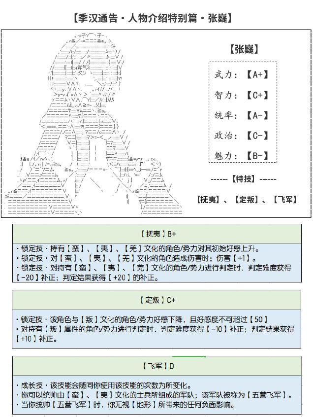 少女季汉兴亡录漫画,第4.5话1图