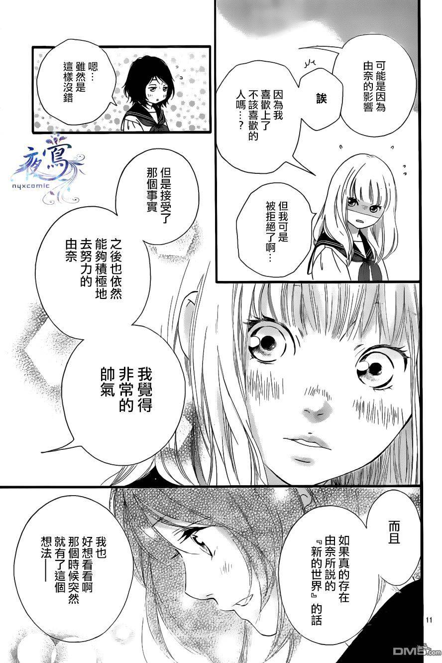 恋途未卜漫画,第8话1图