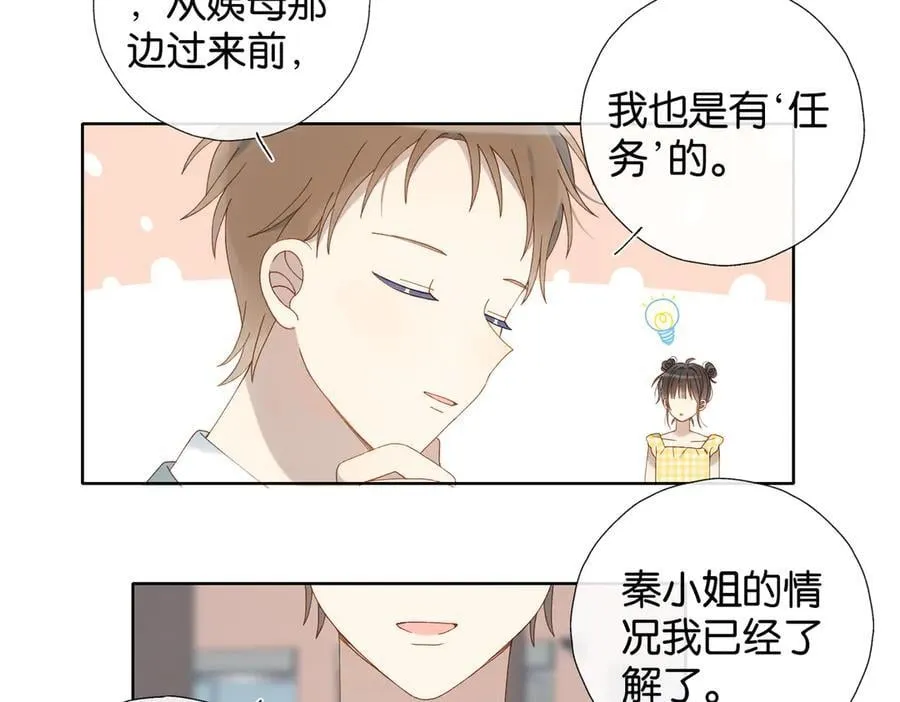 他那么撩小说全文阅读漫画,第107话 相亲3图