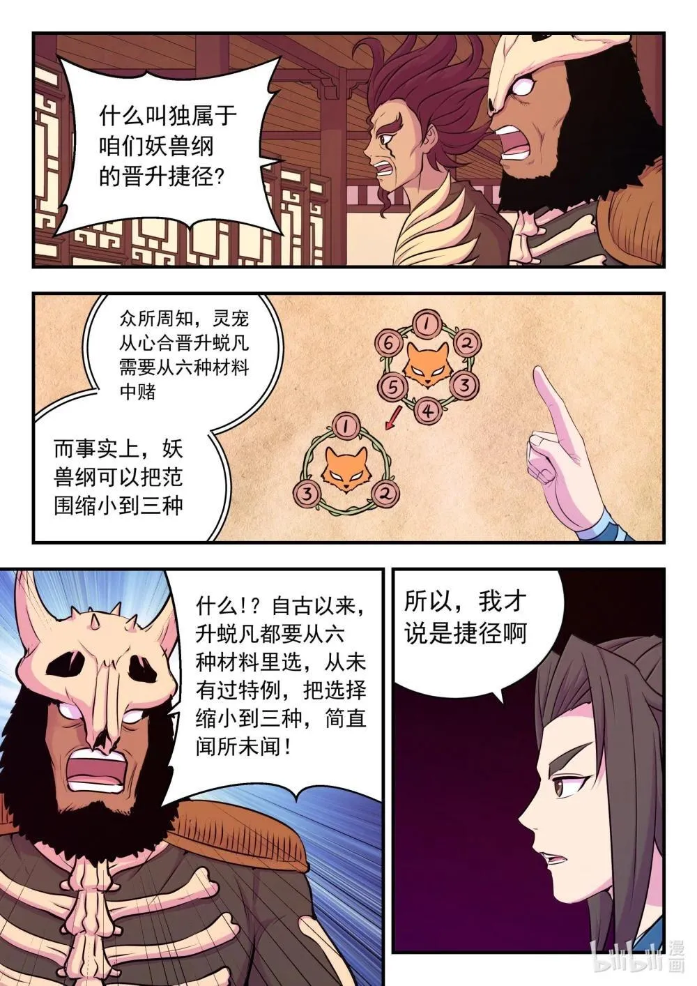 鲲吞天下漫画,259 四方游说4图