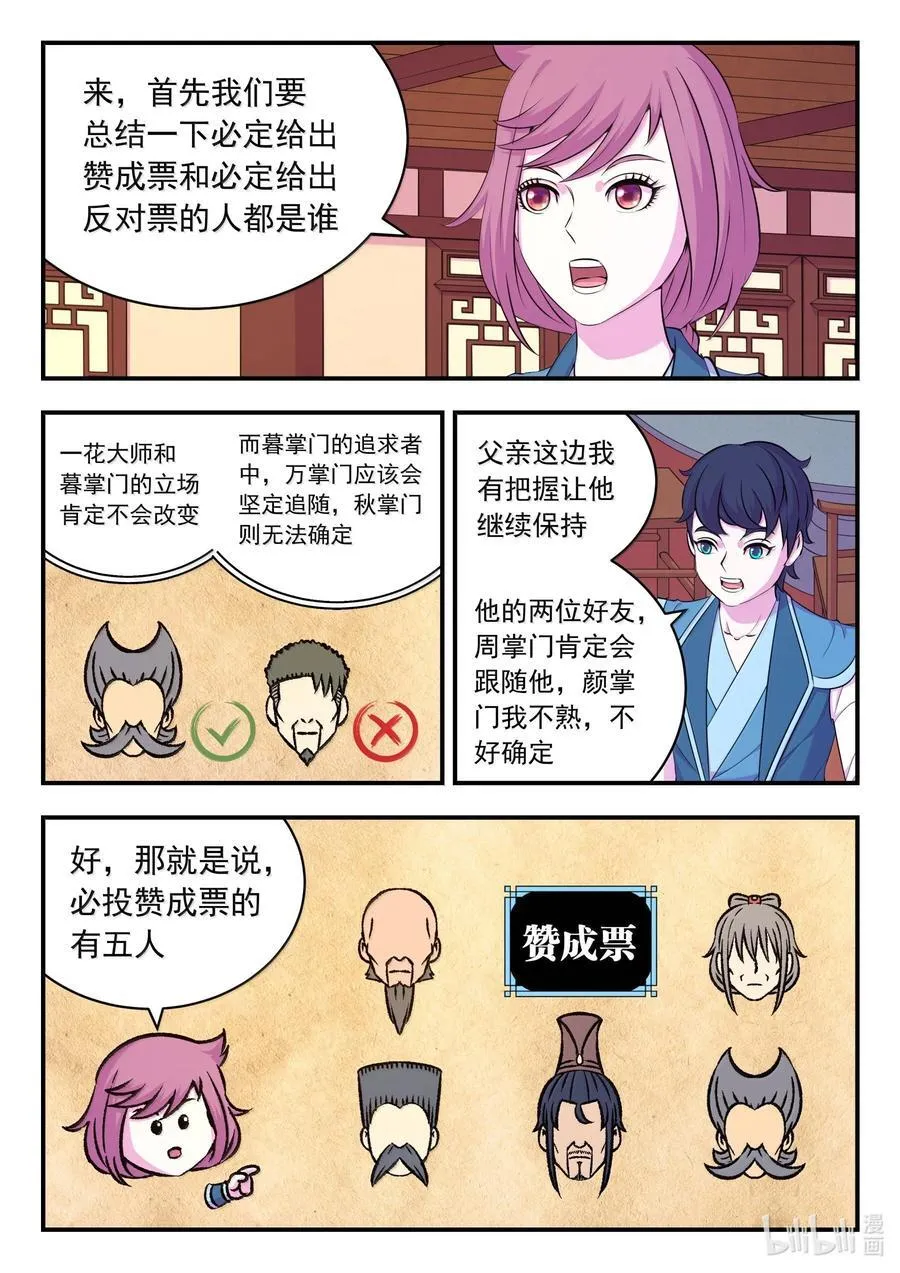 鲲吞天下漫画,258 中立十三人2图