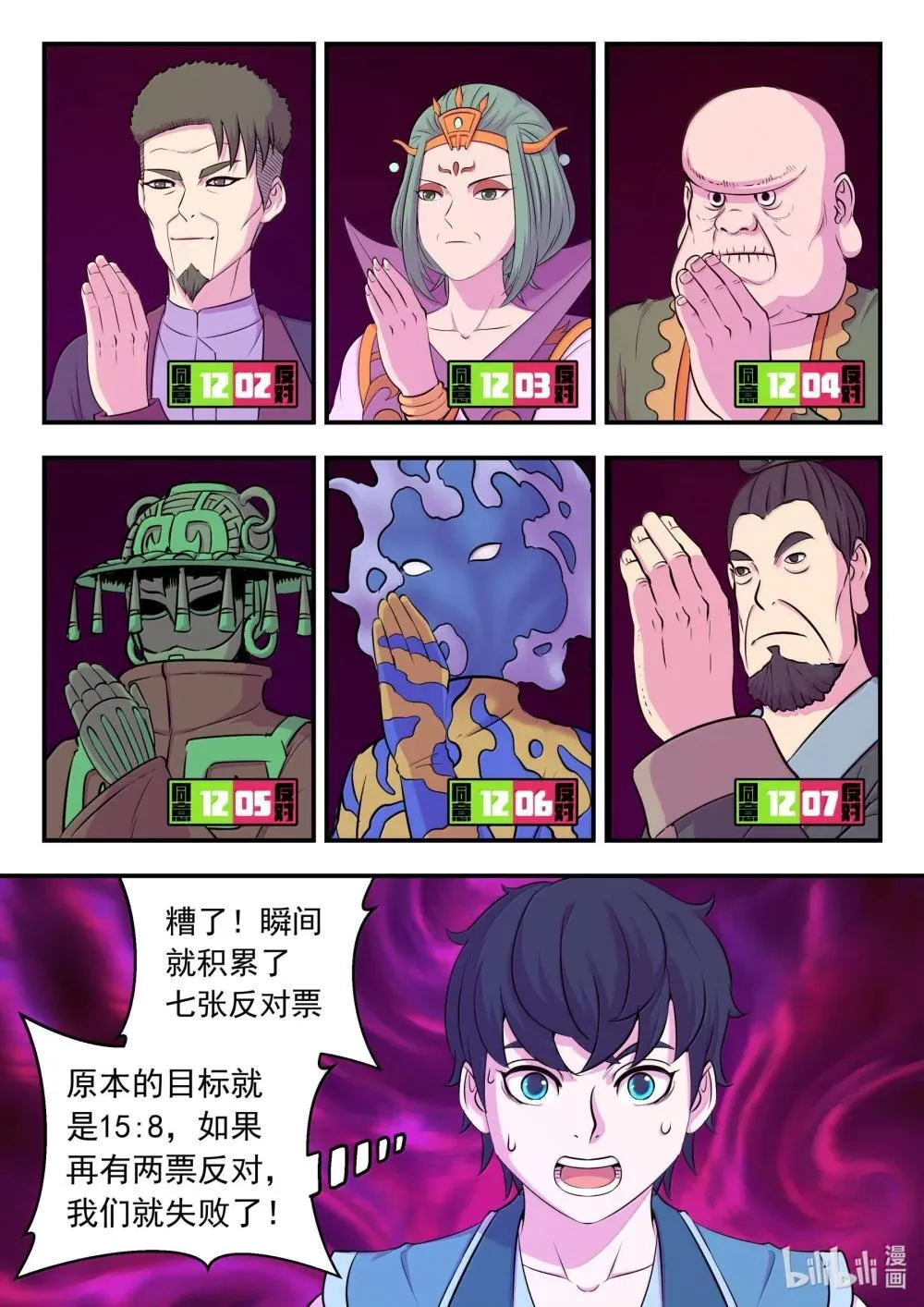 鲲吞天下63集在线观看漫画,260 最终投票5图