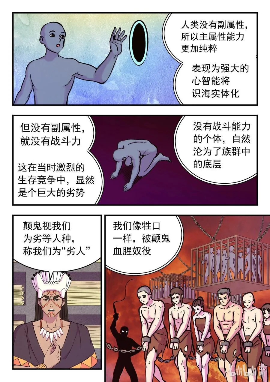 鲲吞天下漫画免费漫画,251 仄类的起源2图