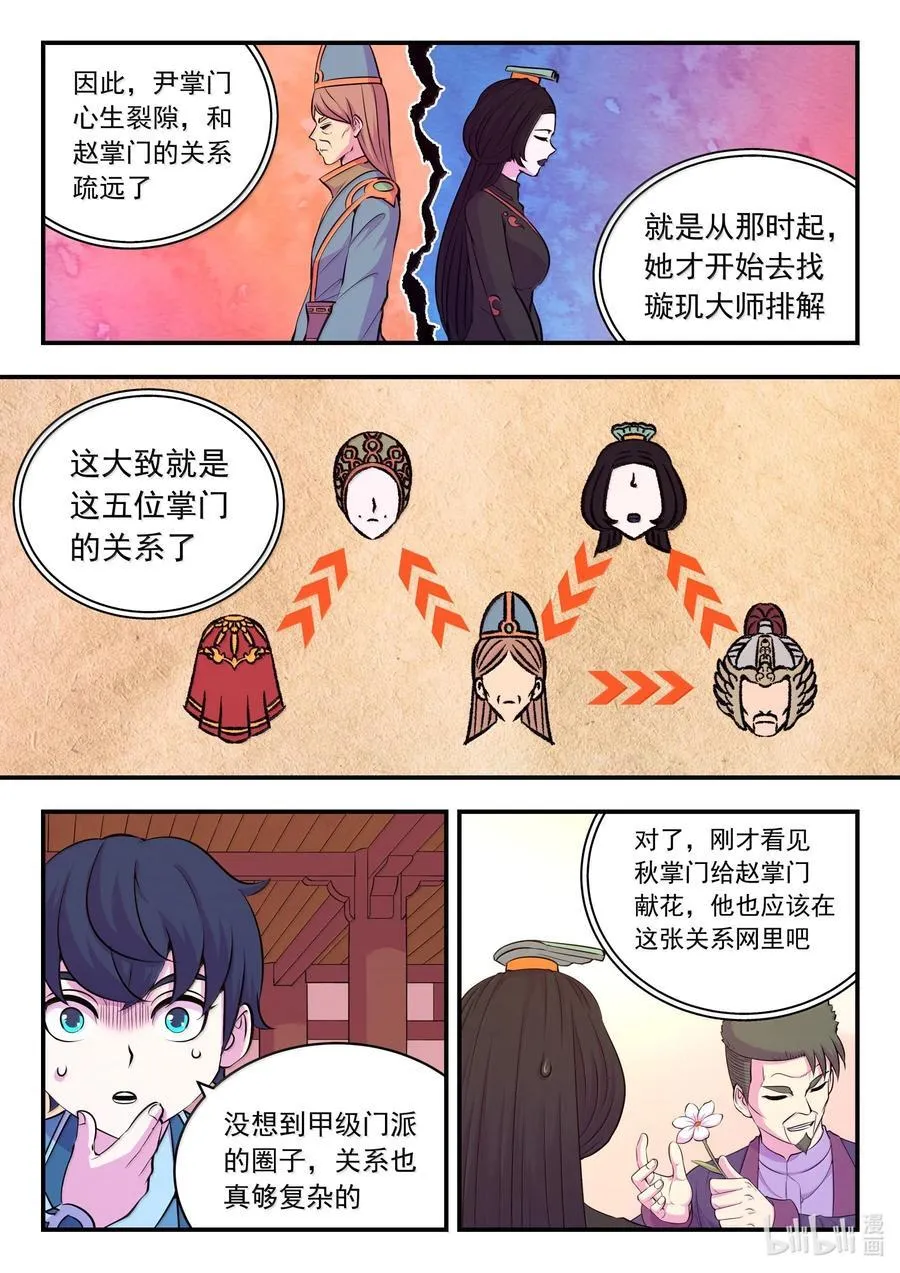 鲲吞天下下拉式漫画免费观看漫画,258 中立十三人2图