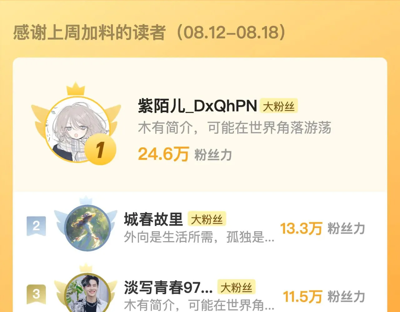 番外3 你小子2