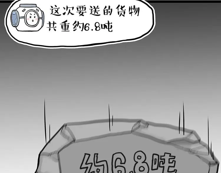 吾皇巴扎黑原型漫画,第274话 6吨快递！5图