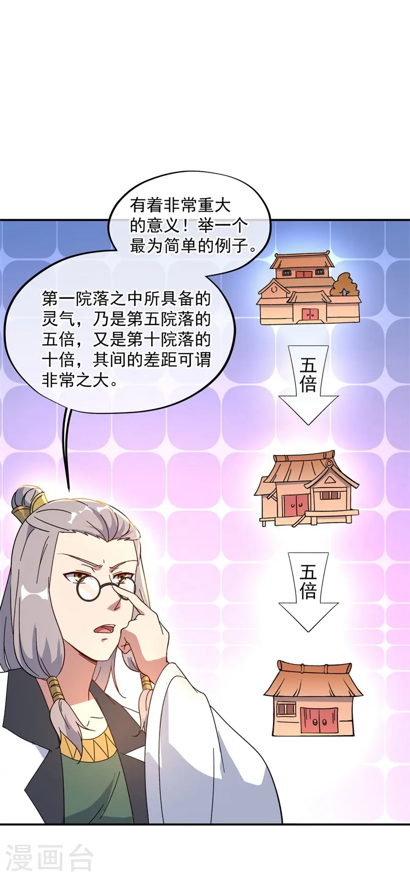 第106话 院落划分3