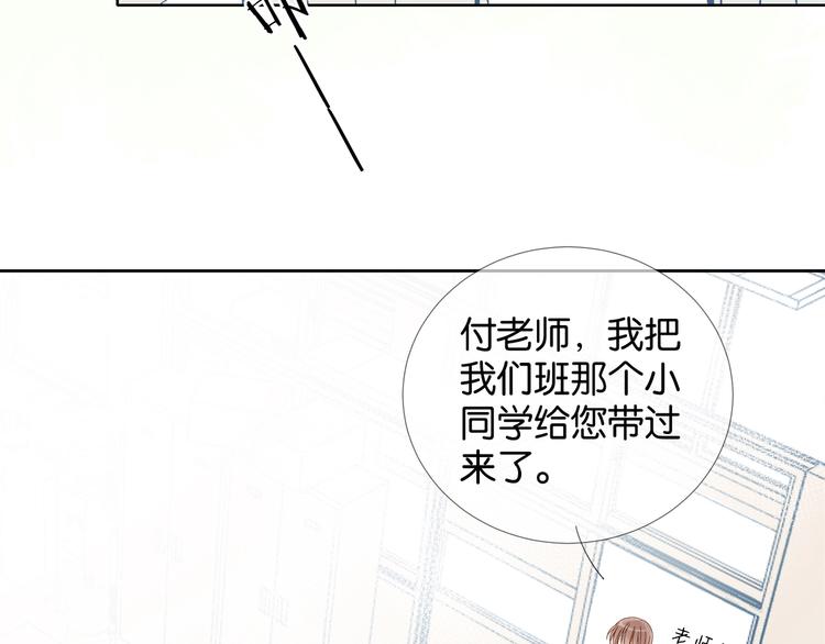 他那么撩动漫漫画,第6话 小白兔送上门5图