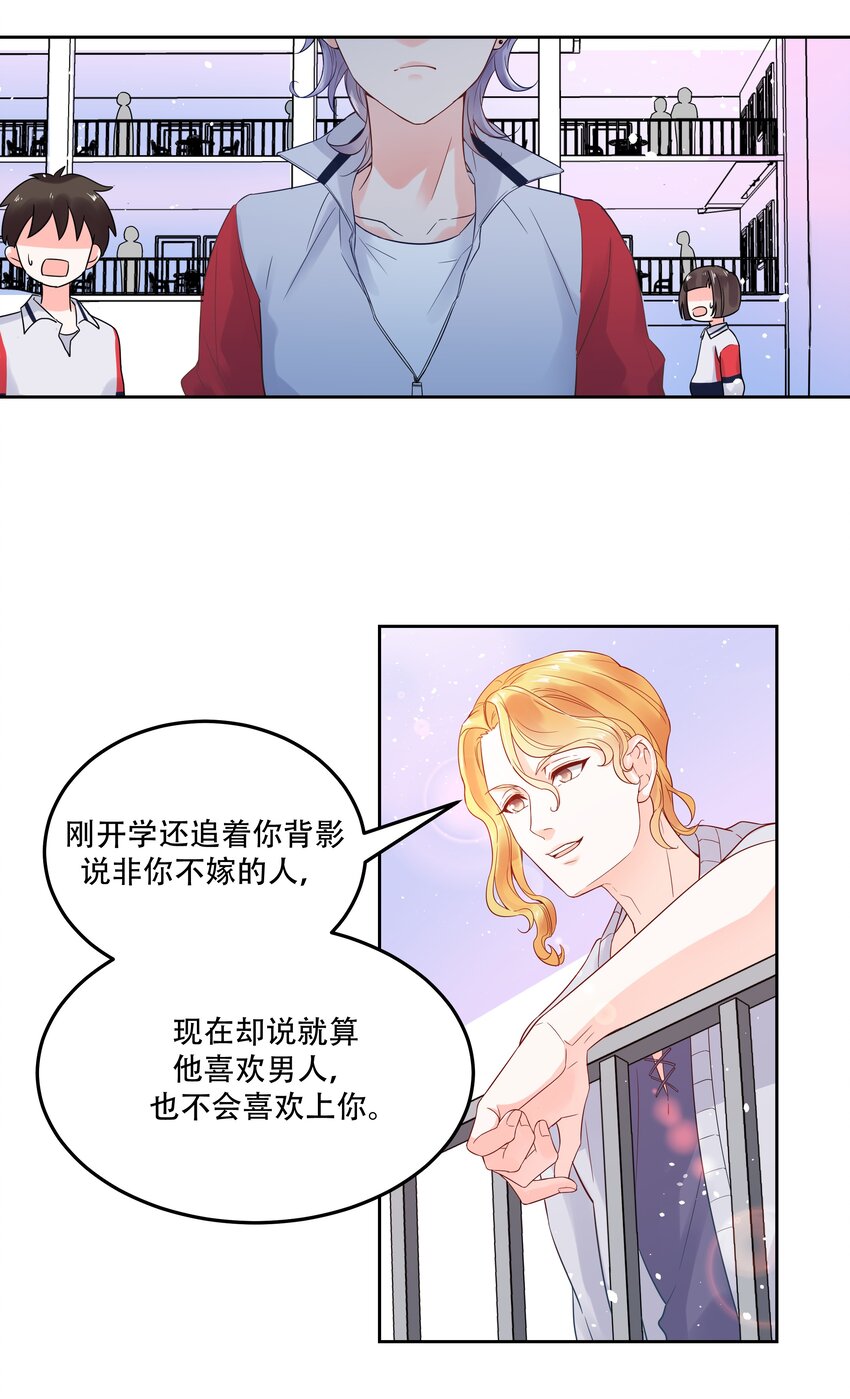 国民校草是女生笔趣阁无弹窗漫画,二话 抛妻弃子的烂男人4图