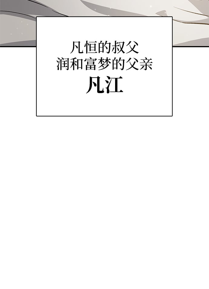 天华书库大公子全集漫画在线观看漫画,[第7话] 书房里的秘密1图