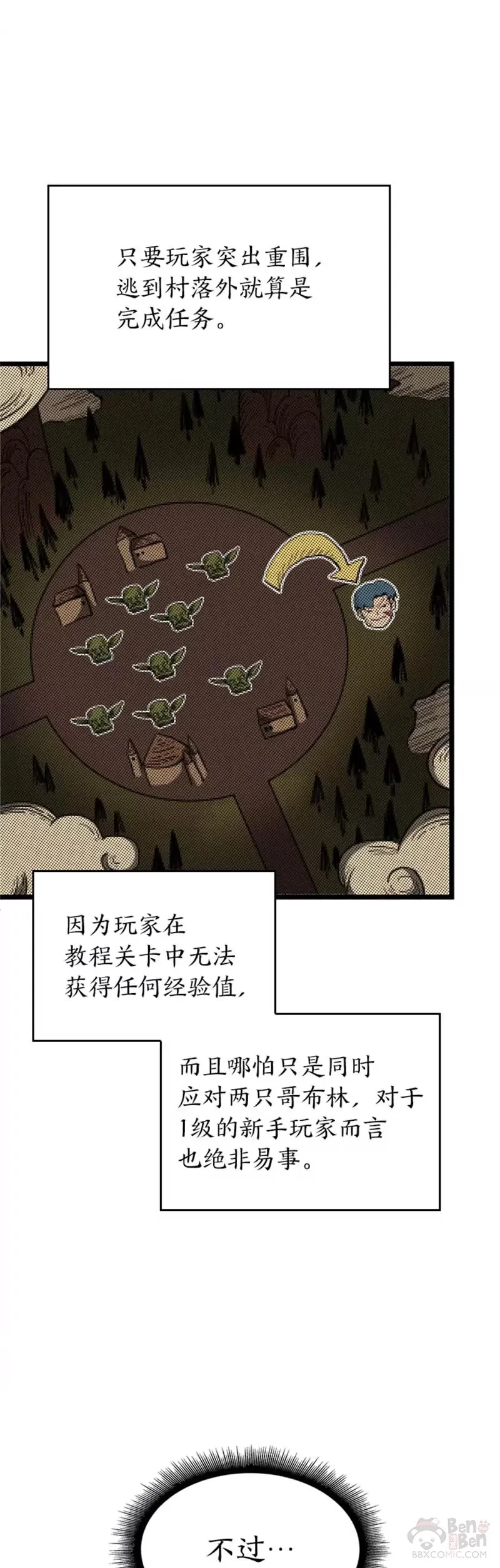 sss级狂战士回归合集漫画,第03话 攻略教程关卡1图