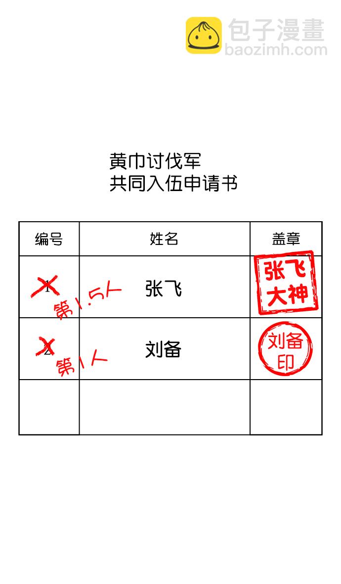 [第6话] 黄巾起义—搞事情1