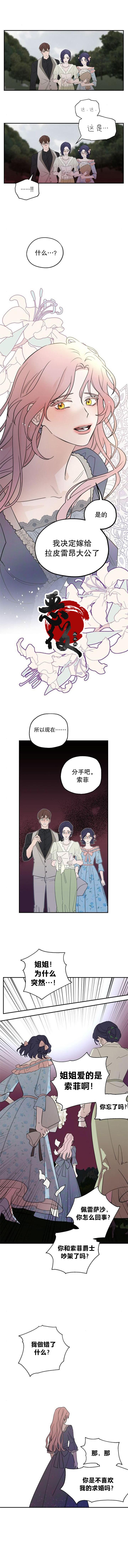 执着于我的西沃尔顿公爵封面照片漫画,第04話3图