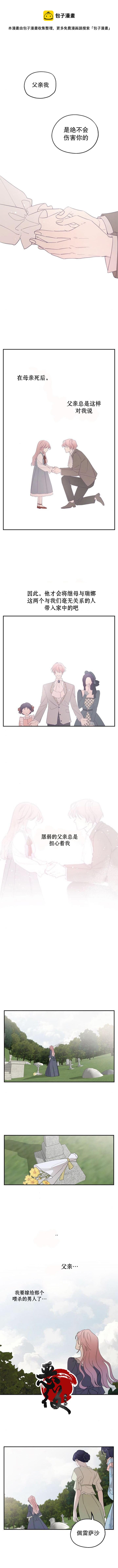 执着于我的西沃尔顿公爵小说介绍漫画,第04話1图