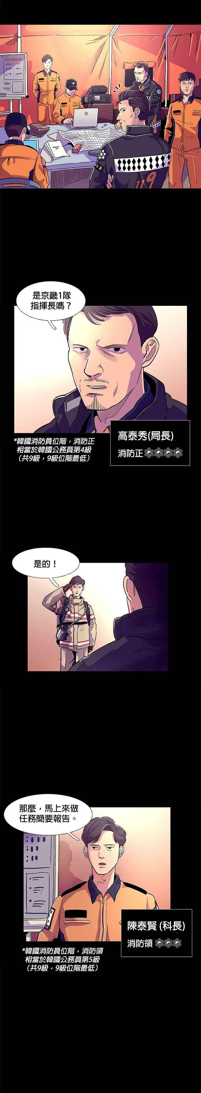 争分夺秒音乐漫画,[序章]1图