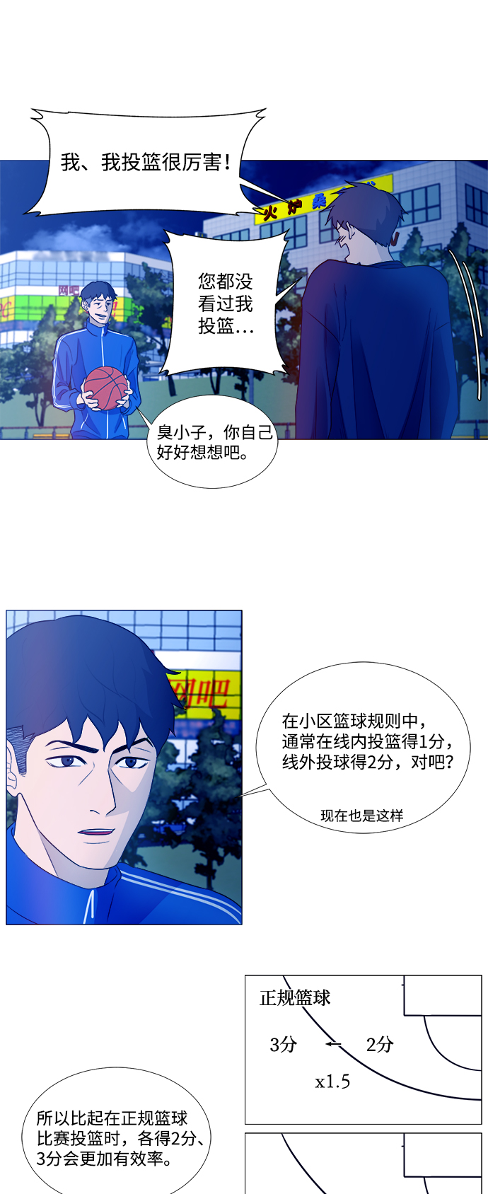 垃圾时间漫画,第2话1图