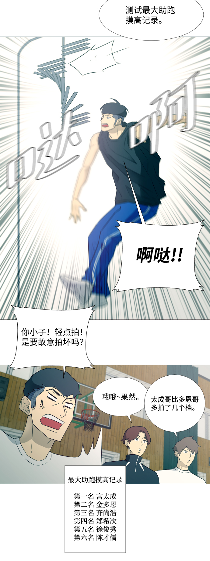 垃圾时间漫画,第9话2图