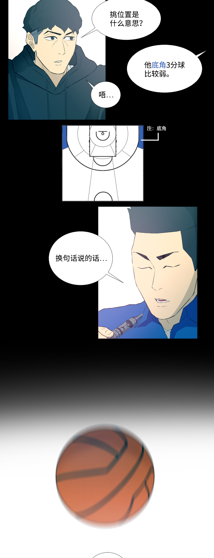 垃圾时间漫画,第6话3图