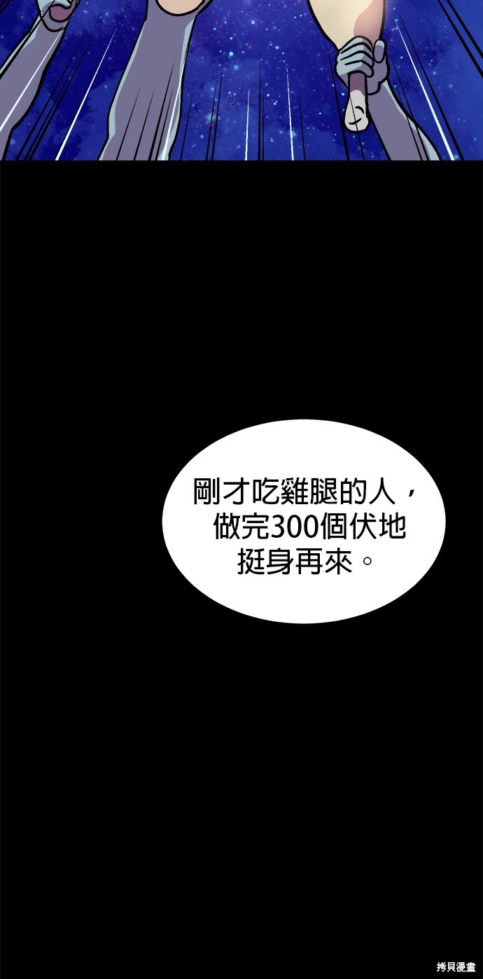 健身地下城漫画,第7話2图