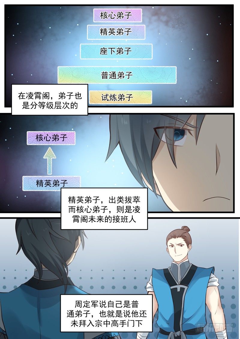 武炼巅峰大结局漫画,2 撞破南墙不回头（一）2图