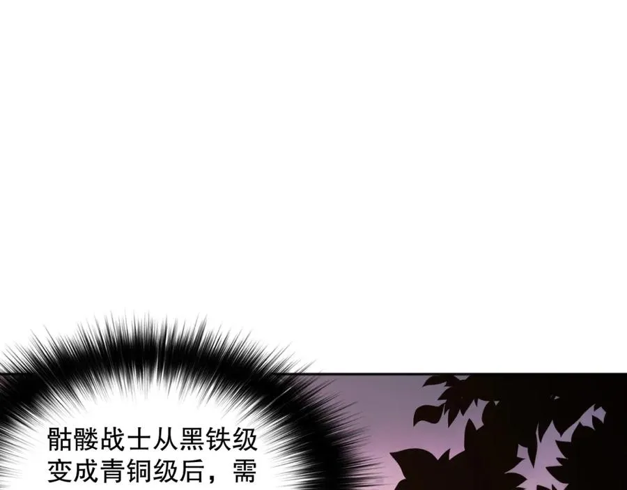 死灵法师我即是天灾小说免费看漫画,005话：单刷噩梦级3图