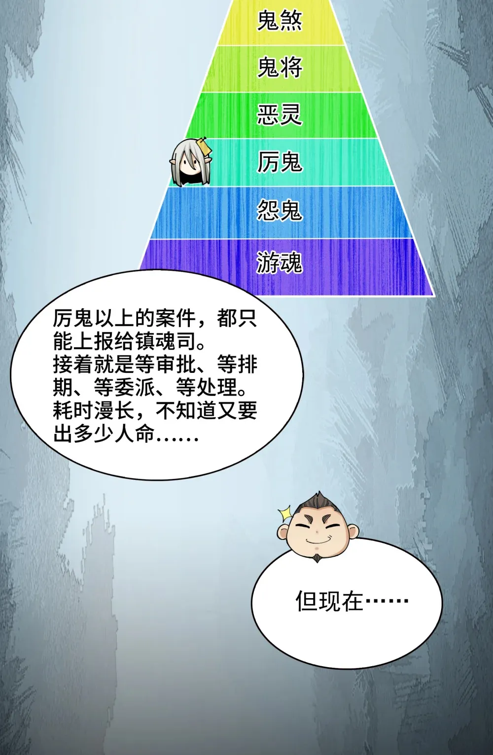 精神病面前，鬼东西算个球漫画,006- 他们争着贿赂我2图