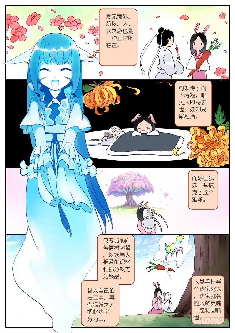 狐妖小红娘镜花缘篇漫画,0045图