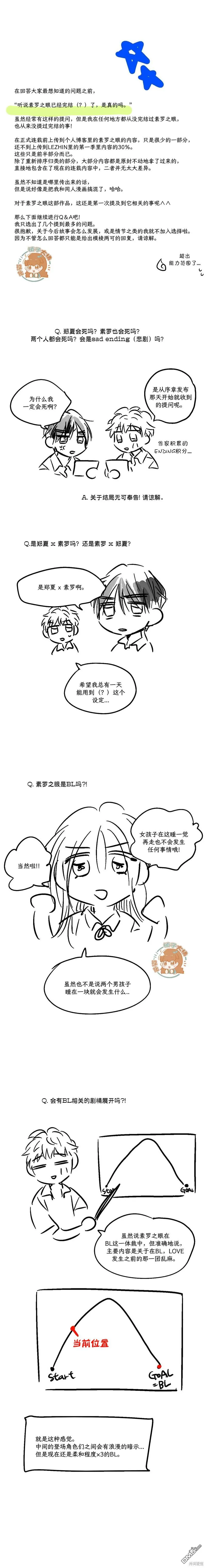 素罗之眼漫画,第1季后记2图