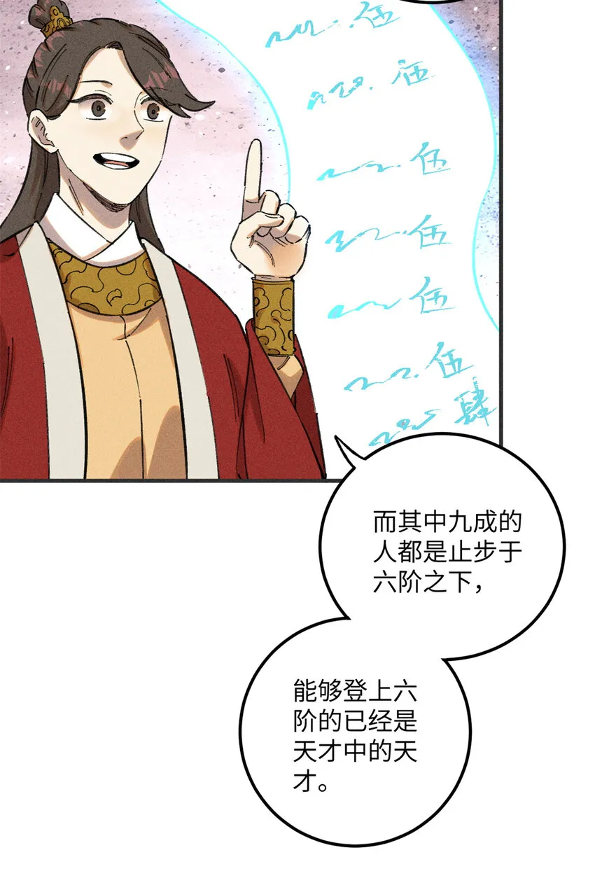 视死如归魏君子无错版顶点小说漫画,10 登书山1图