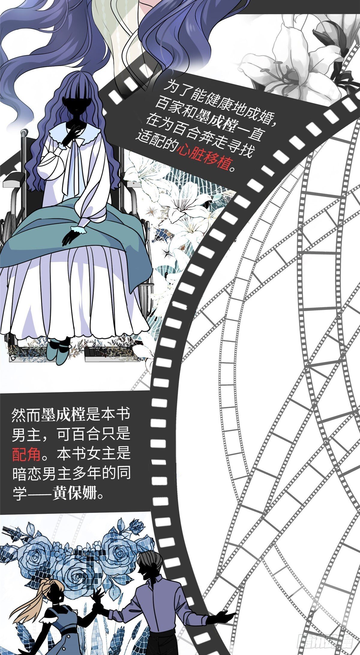 炮灰她不爽剧情很久了漫画在哪看漫画,02 狗血的心之交换3图