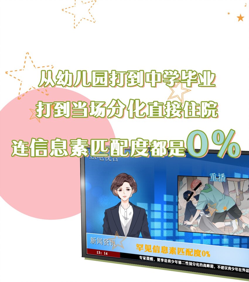 信息素说我们不可能漫画,序章 信息素匹配度0%的绝对纯洁？！5图