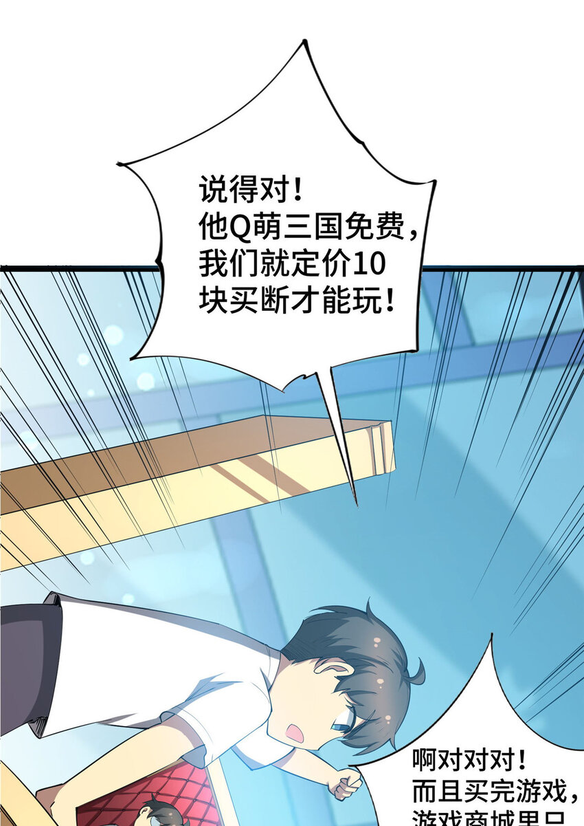 亏成首富从游戏开始好看吗漫画,05 屠龙萝莉吕蒙5图