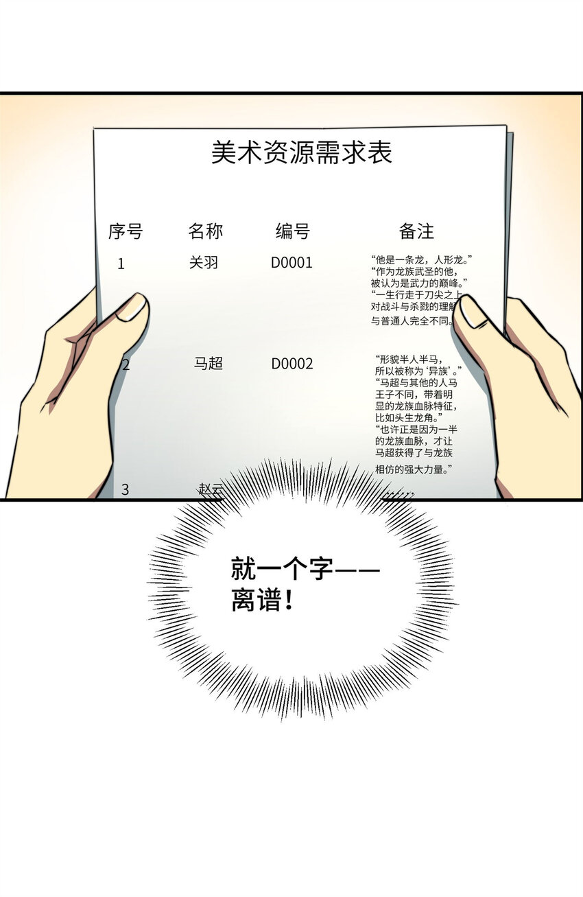 亏成首富从游戏开始16集漫画,06 与原画师的谈判3图