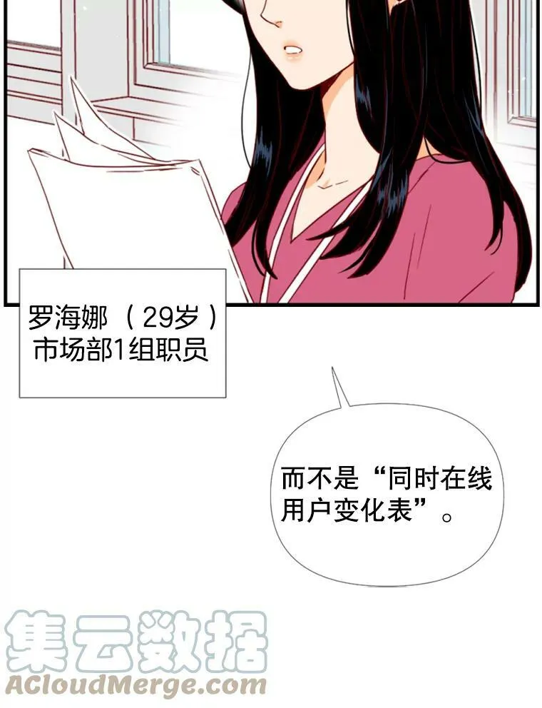 24分之16的最大公因数是多少漫画,1.电梯里的意外4图