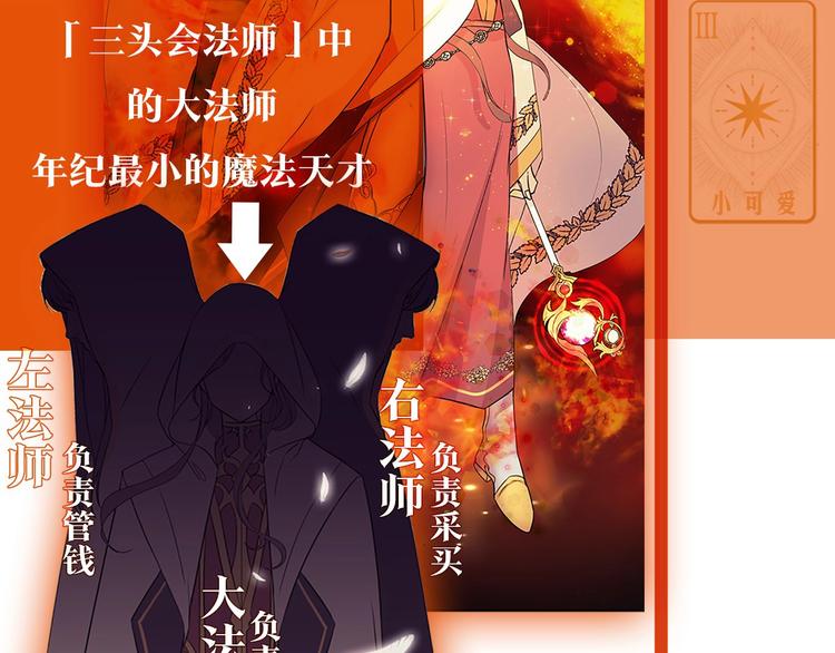 奶萌魔力小公主漫画,魔法师变成团宠小公主?4图