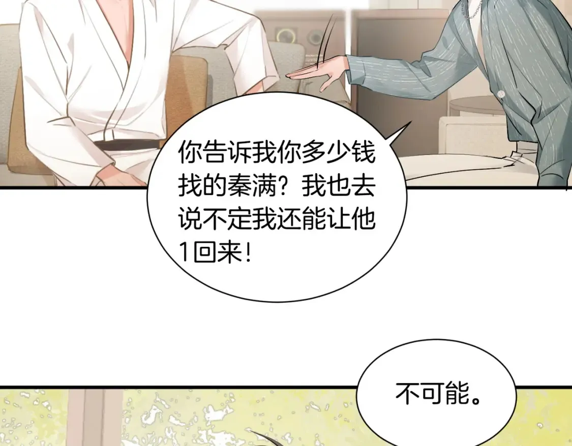 我死对头终于破产了未删减版txt漫画,第4话 身体没好，怎么做？1图