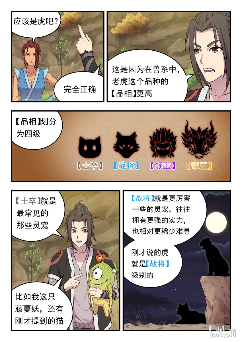 鲲吞天下漫画,010 捕捉领主3图