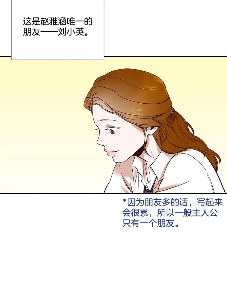 网络小说出逃记漫画,1.进入小说世界4图