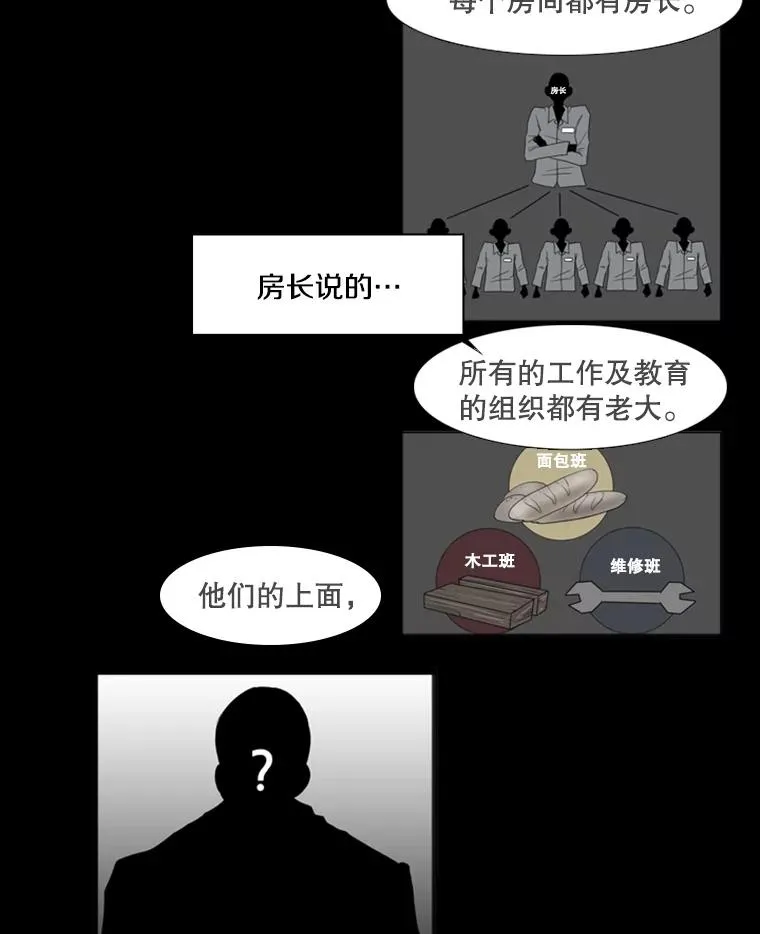 鲨鱼为什么不吃海豚漫画,7.初次见面3图