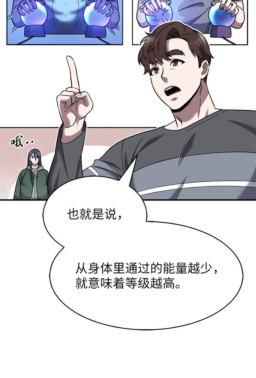 来自武林的外卖员漫画,006 觉醒者检测1图